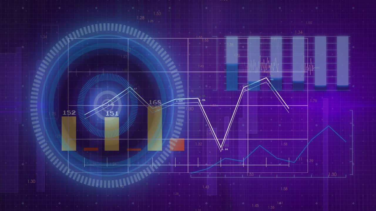 HUD starting with radar pulse, animating bars and trend lines, updating numbers for monitoring