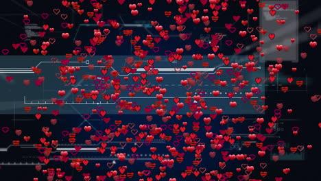 animación del procesamiento de datos sobre los corazones