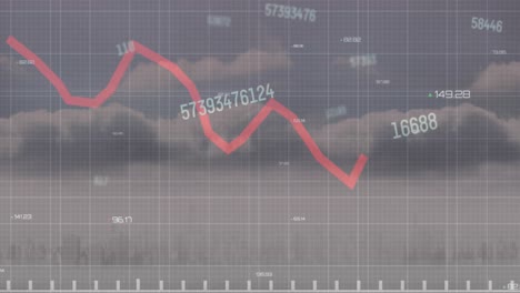 animación del procesamiento de datos financieros a través de nubes