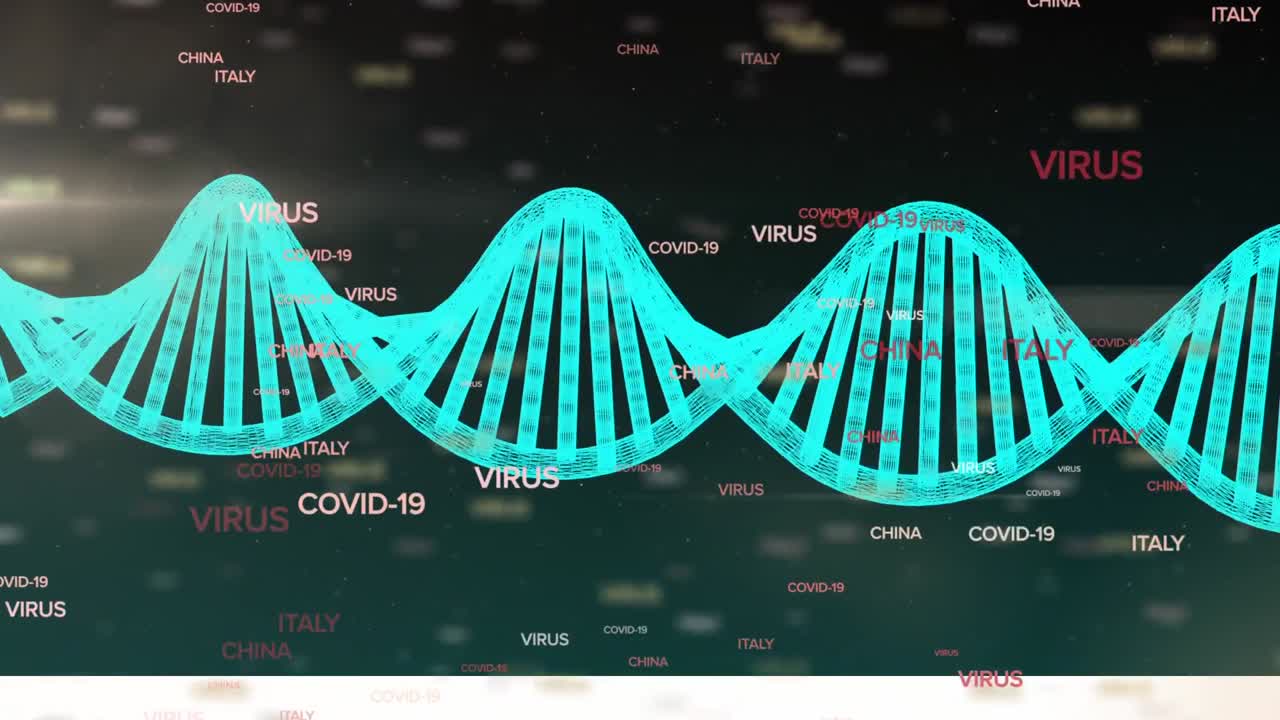 adn y títulos de coronavirus sobre el fondo de gradiente.
