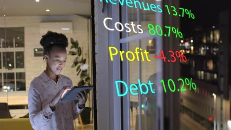 Animation-of-financial-data-over-african-american-businesswoman-using-tablet-at-office-at-night