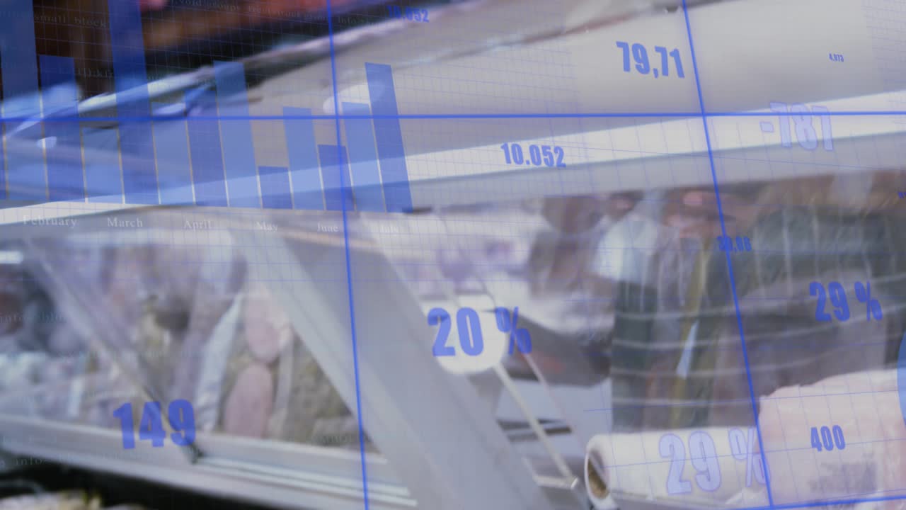 Deli clerk grabbing meat from case, turning, offering while blue charts overlaying across case