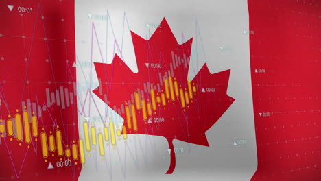 animation of graphs and data processing over flag of canada