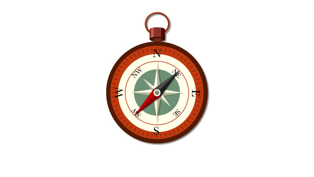 Compass needle rotates, indicating direction changes