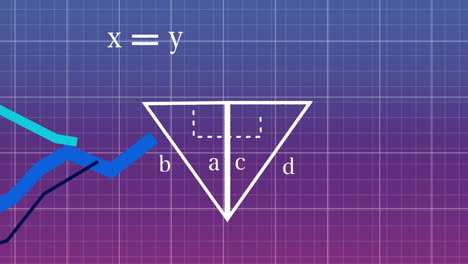mathematical graph and geometric shapes animation over gradient grid background
