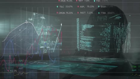 Animación-De-Procesamiento-De-Datos,-Gráficos,-Datos-Financieros-Y-Cabeza-De-Hombre-Caucásico