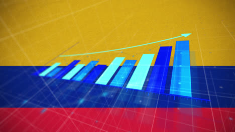 Animation-of-financial-data-processing-over-flag-of-colombia