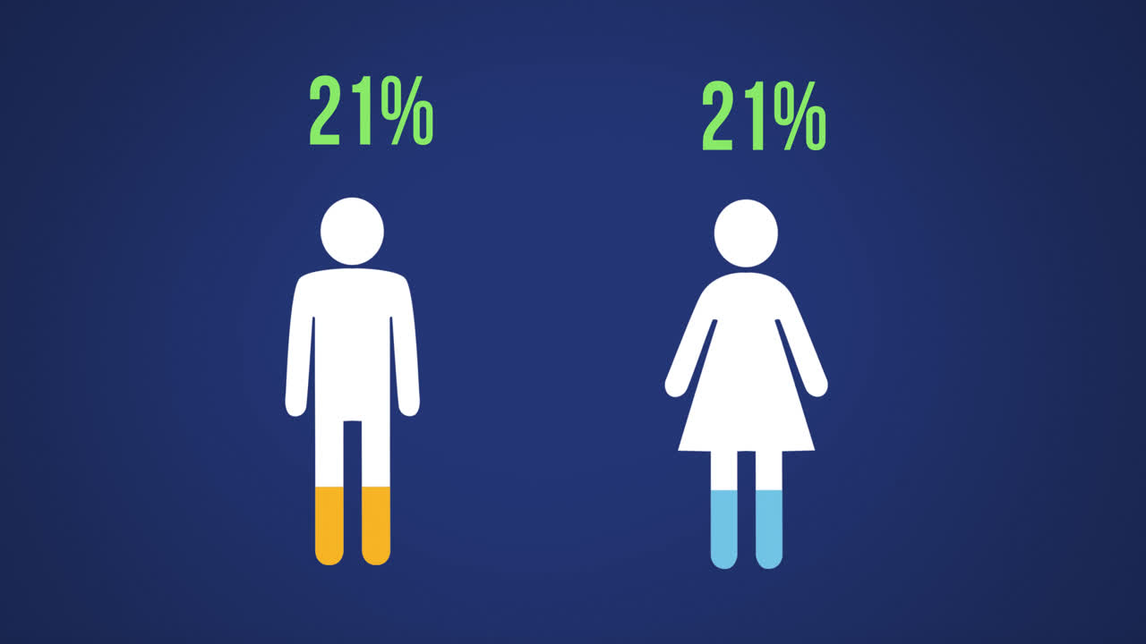 las formas masculinas y femeninas se llenan de colores 4k