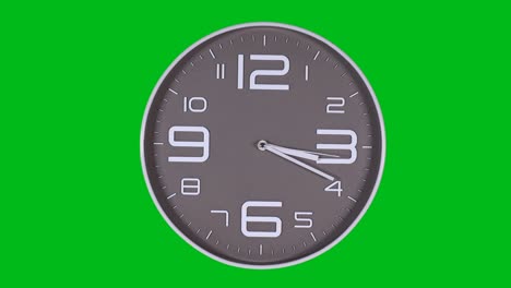 wall clock on a green background. time laps