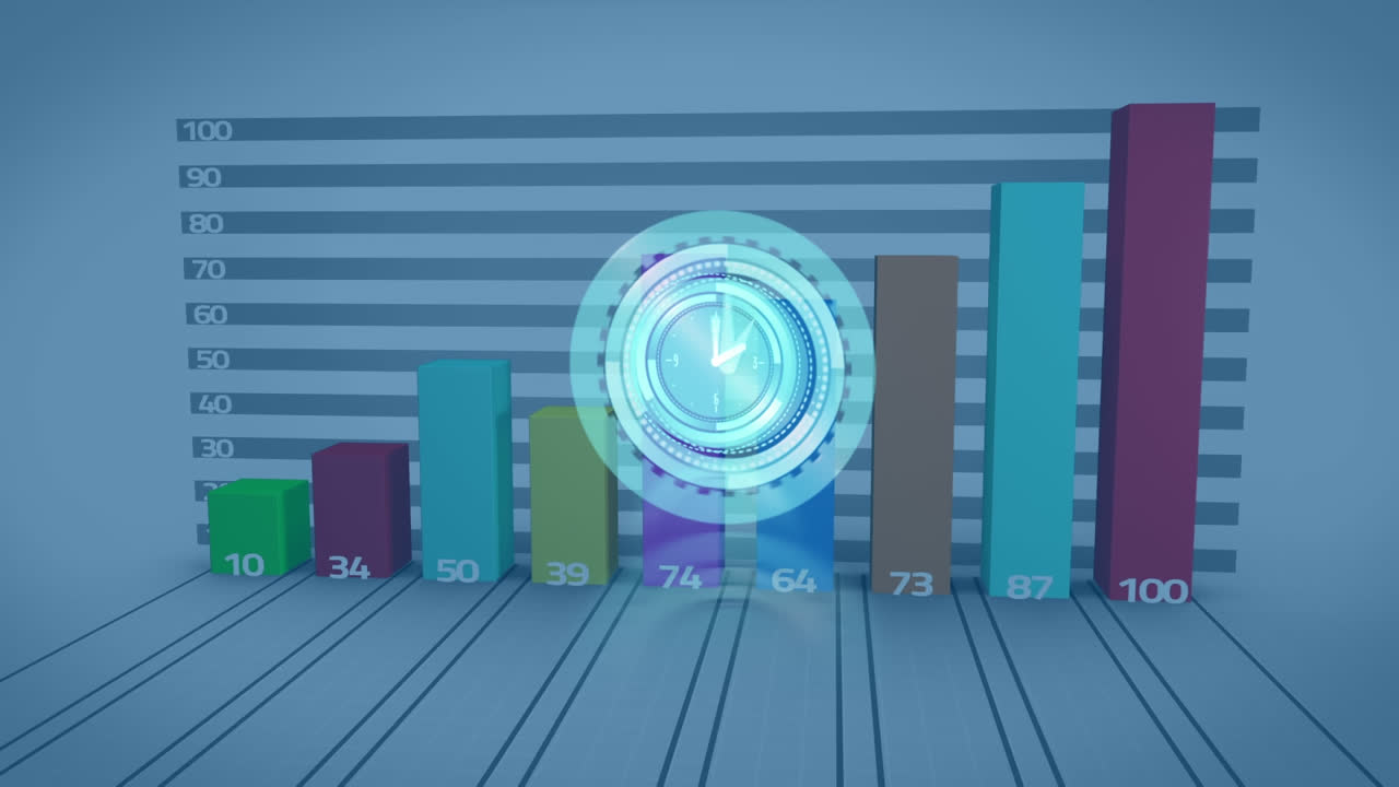 animación de reloj en movimiento sobre el gráfico