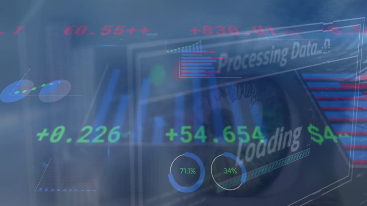 animazione di dati finanziari e grafici su occhio di donna su sfondo navale