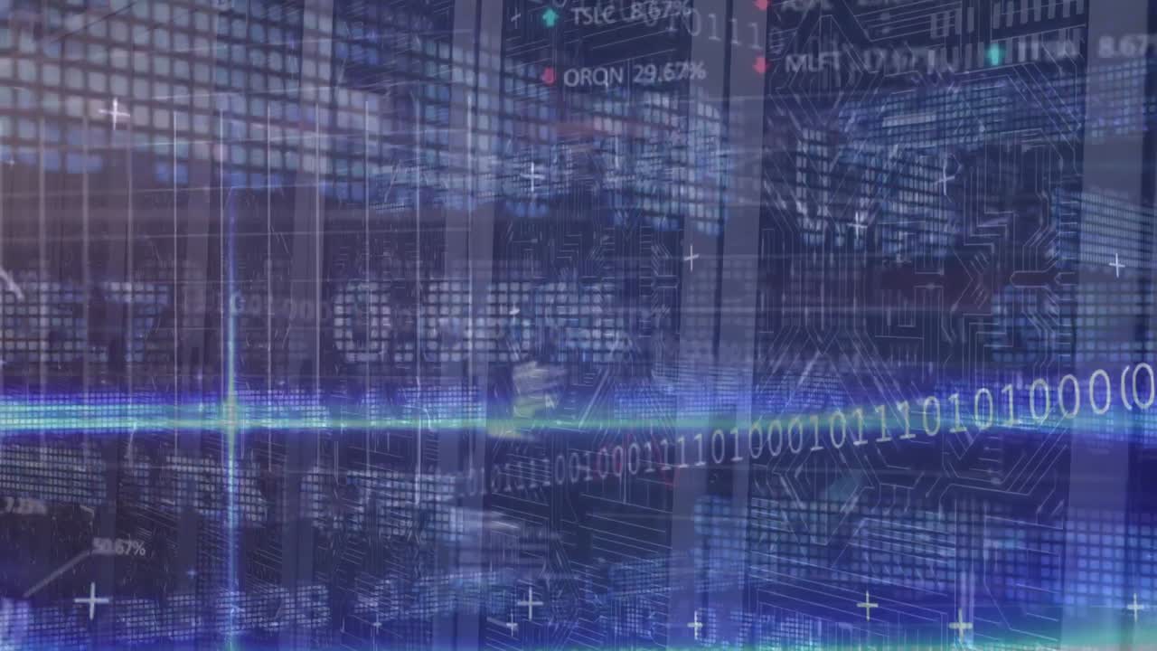 animación de diversos datos financieros y gráficos a través de servidores