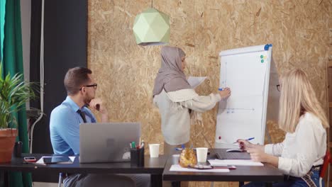 business meeting in modern office
