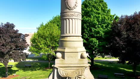 elevación del nivel de toda la longitud de la estatua conmemorativa