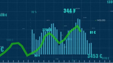 animación del procesamiento de datos estadísticos a través de la red de red contra un fondo azul