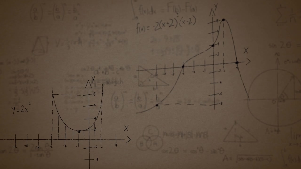 Animation of mathematical formulas over brown background