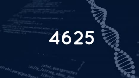 números crecientes sobre el procesamiento de datos contra la estructura del adn girando en fondo azul