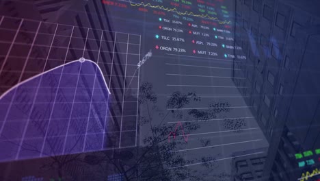 Animación-Del-Procesamiento-De-Datos-Sobre-El-Paisaje-Urbano