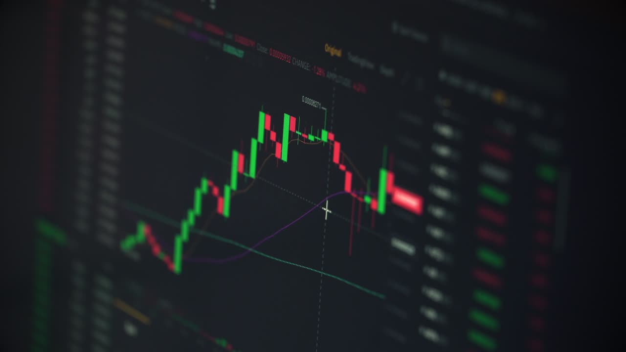 gráfico de velas de negocios para el comercio de inversiones en el mercado de valores