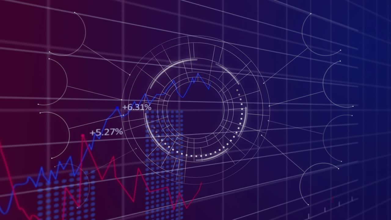 On load central HUD pulsing, segments sweeping, left graphs tracing percent changes to show trends