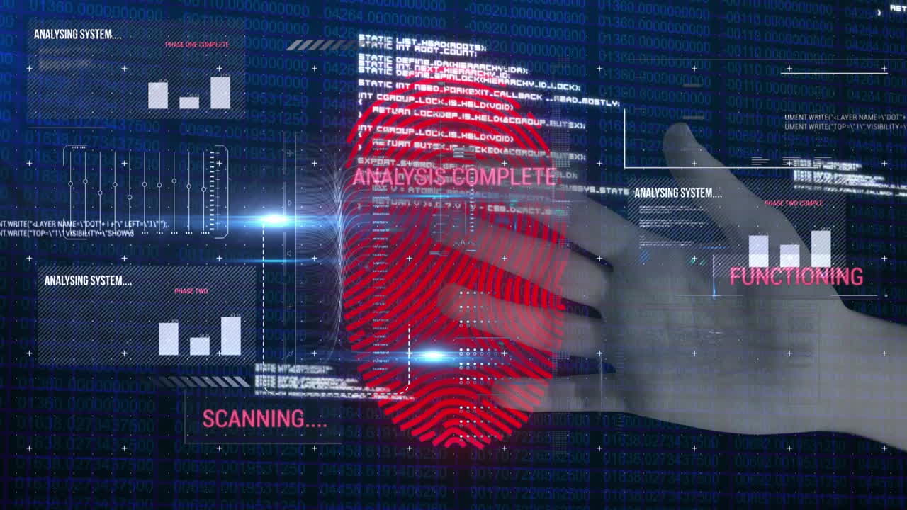 Animation of biometric fingerprint and hand with data processing and analysing