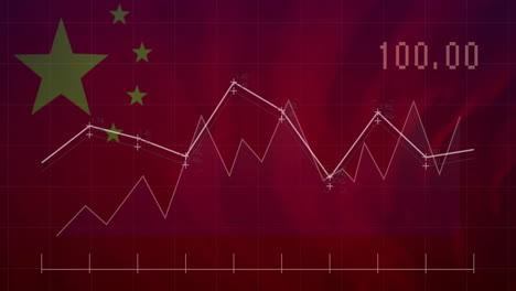 Animation-Der-Finanzdatenverarbeitung-über-Der-Flagge-Chinas