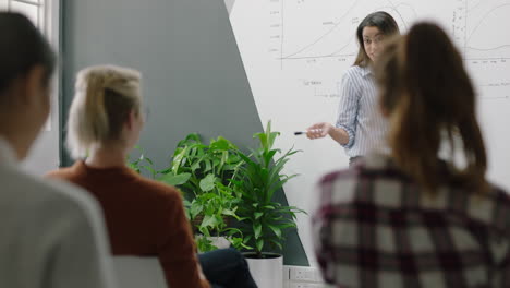 joven mujer de negocios hispana compartiendo ideas corporativas con colegas del grupo de gestión usando un teléfono inteligente filmando video disfrutando de la presentación compartiendo en las redes sociales en una reunión de seminario en la sala de juntas