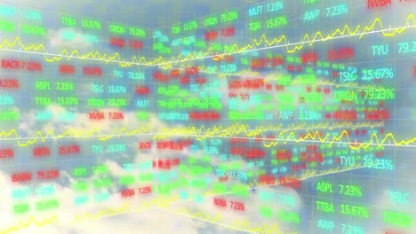 animation of statistics and financial data processing