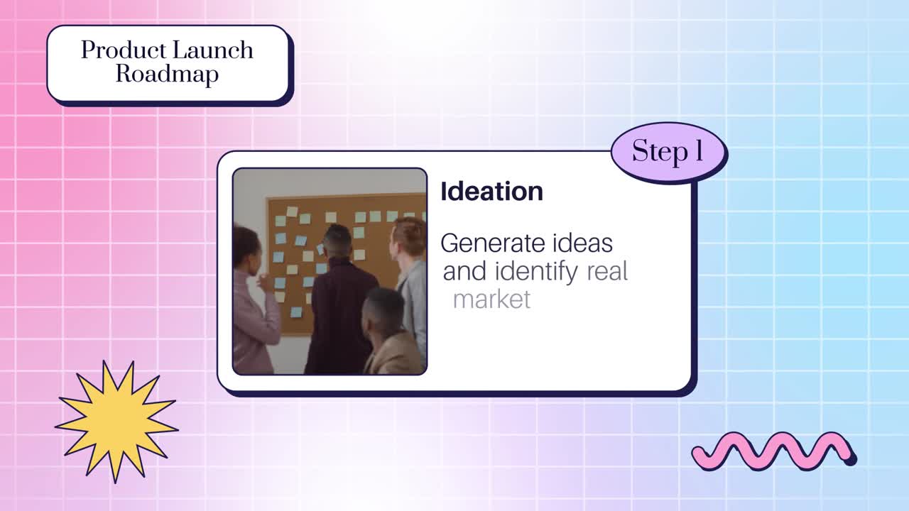 Timeline Product Launch