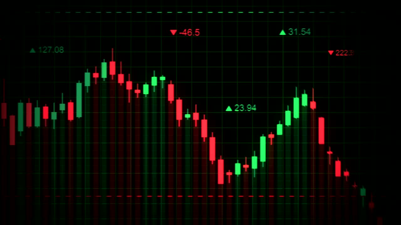 Stock market graph chart with candlestick animation. Economics and finance business trading background