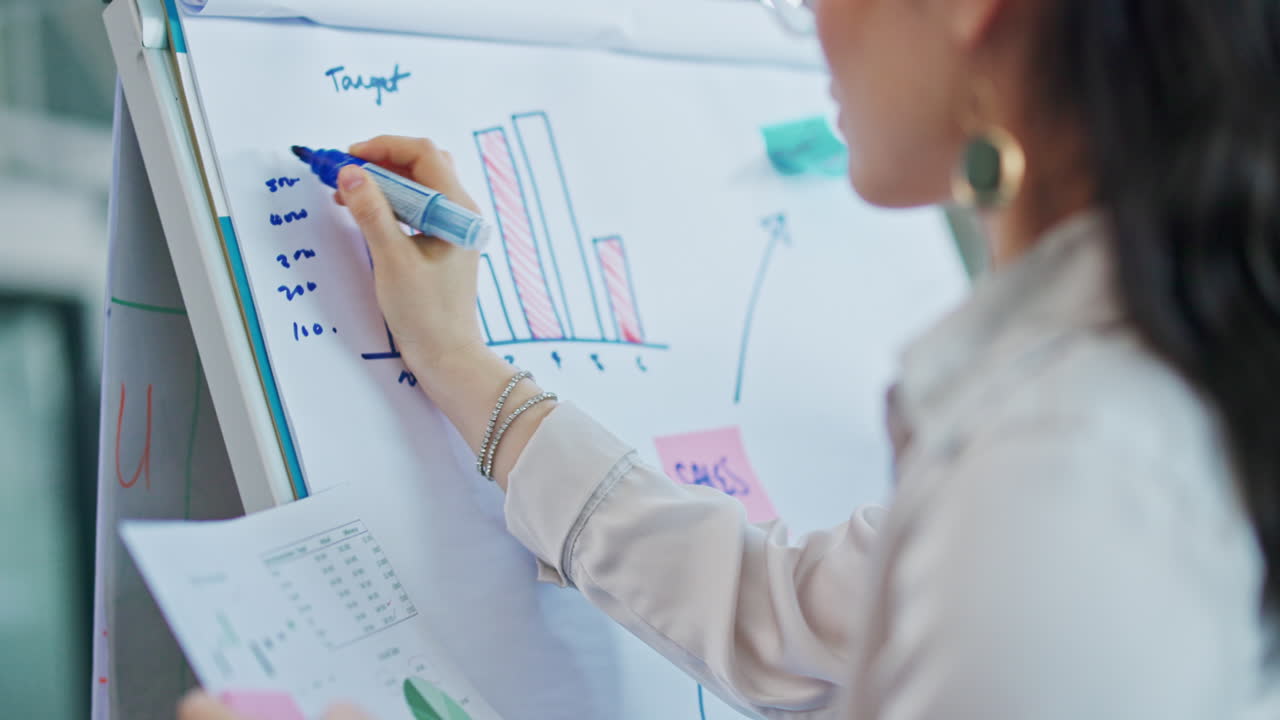 escritura, presentación y gráfico con las manos