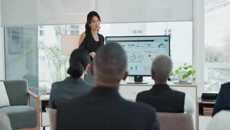 presentación de negocios