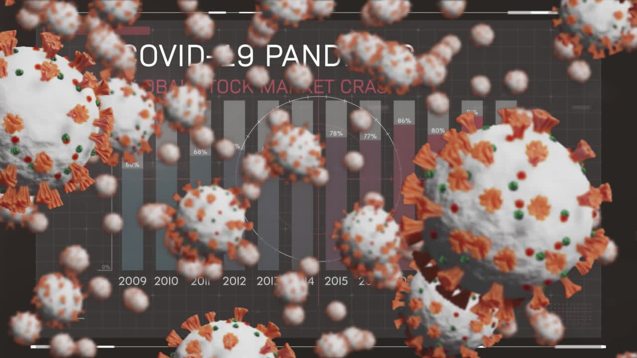 코로나19 글로벌 주식시장 추락, 그래프, 코로나19 바이러스 세포에 대한 텍스트 애니메이션