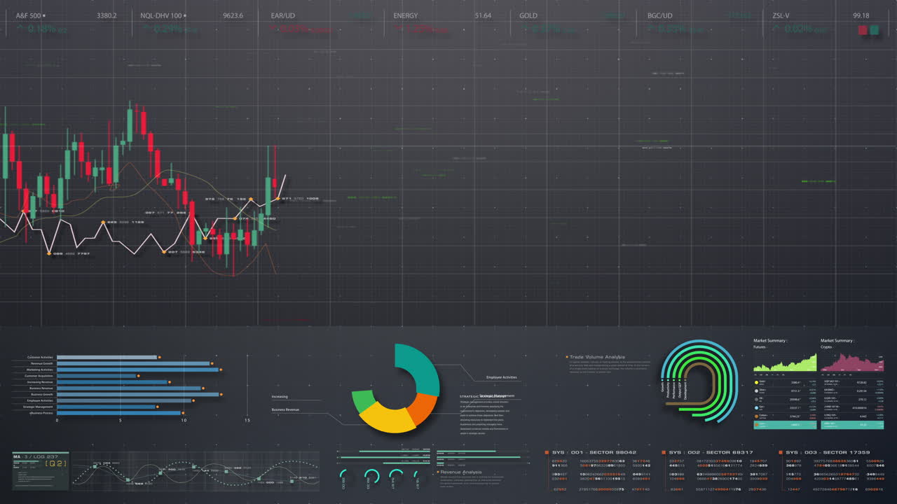 mercado de valores de negocios, comercio, gráfico de información con gráficos animados, gráficos y análisis de información de números de datos que se mostrarán en la pantalla de visualización del monitor para el tema de la maqueta de la reunión de negocios