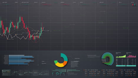 Mercado-De-Valores-De-Negocios,-Comercio,-Gráfico-De-Información-Con-Gráficos-Animados,-Gráficos-Y-Análisis-De-Información-De-Números-De-Datos-Que-Se-Mostrarán-En-La-Pantalla-De-Visualización-Del-Monitor-Para-El-Tema-De-La-Maqueta-De-La-Reunión-De-Negocios