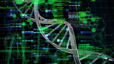 Animation of 3d dna strand spinning and scientific data processing over hexagons in background