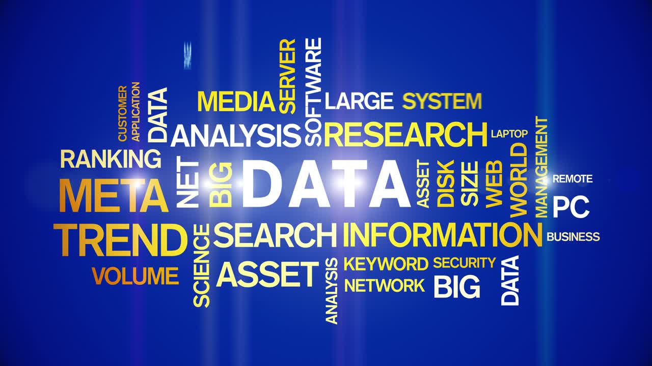 4k DATA Animated Tag Word Cloud,Text Design big data Animation typography loop.