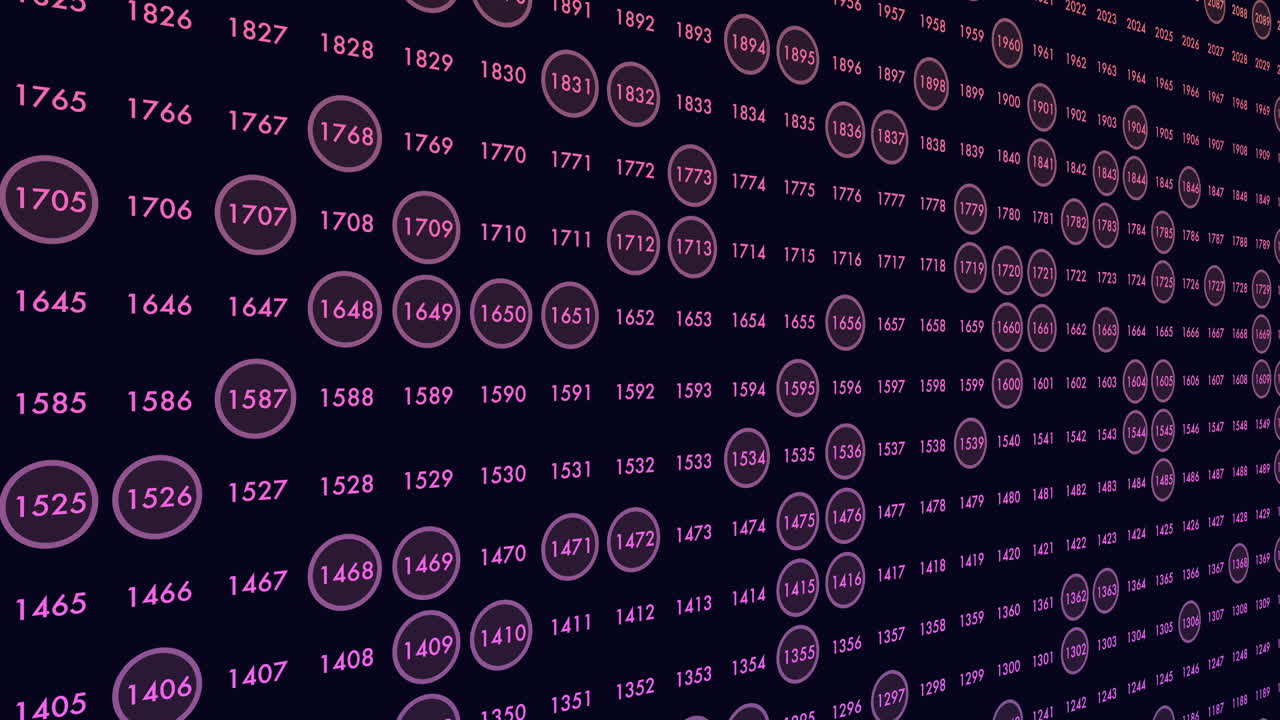 patrón de números de matriz aleatoria en las filas