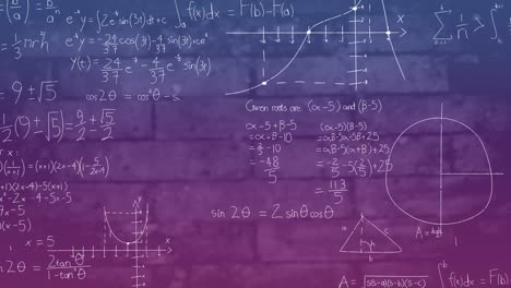 Mathematische-Gleichungen