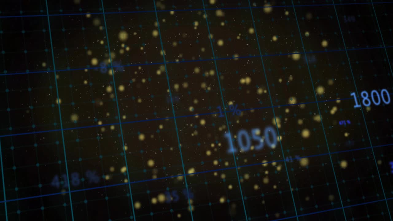 Opening with 3D grid dots, labels updating counts to percentages and negatives showing data decline