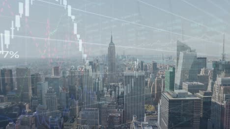 animation of financial and stock market data processing against aerial view of cityscape