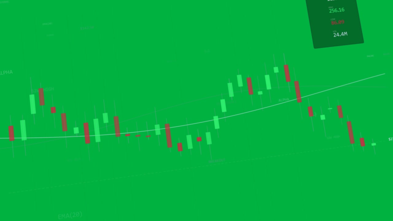 On play ALPHA chart rising, pulling back toward support, showing trend on transparent background