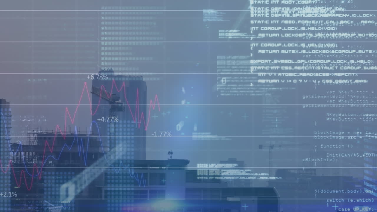 animazione di grafici con numeri mutevoli, codici binari, linguaggio informatico su edifici moderni