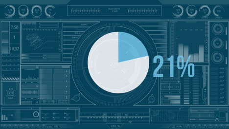 Pie-chart-and-numbers-filling-up-with-colour