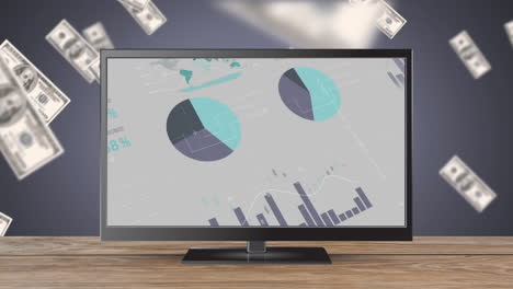 television screen with graphs and statistics