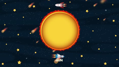 animated spacecraft orbiting a bright sun with stars and comets in a dynamic, colorful space scene