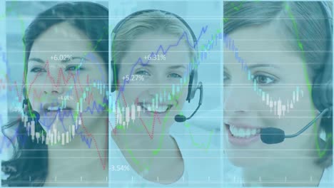 Animation-of-financial-graphs-and-data-over-diverse-female-call-center-workers