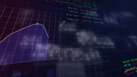 Animación-De-Datos-Del-Mercado-De-Valores-Y-Gráficos-Financieros-Sobre-Un-Paisaje-Urbano-De-Noche