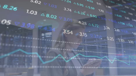 animación del procesamiento de datos financieros sobre una mujer de negocios caucásica que usa un teléfono inteligente