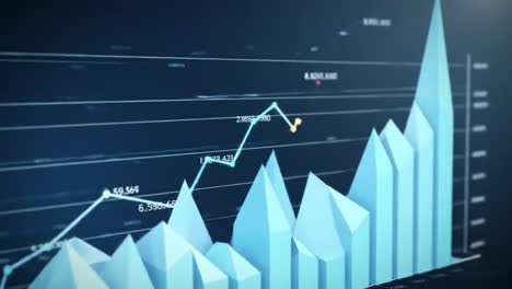3d data visualization chart
